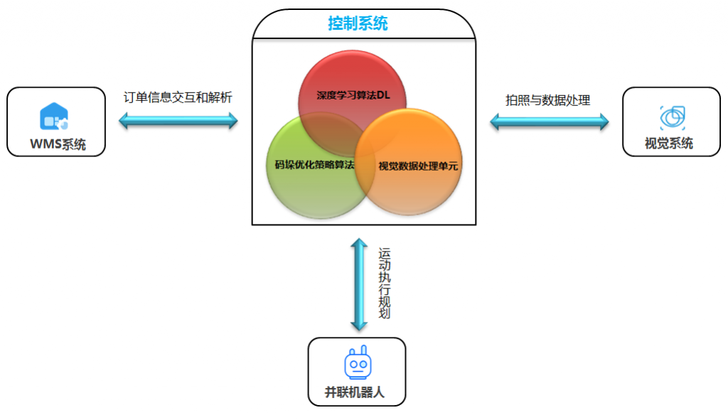 sunbet官网-不凡成就非凡,相信品牌的力量